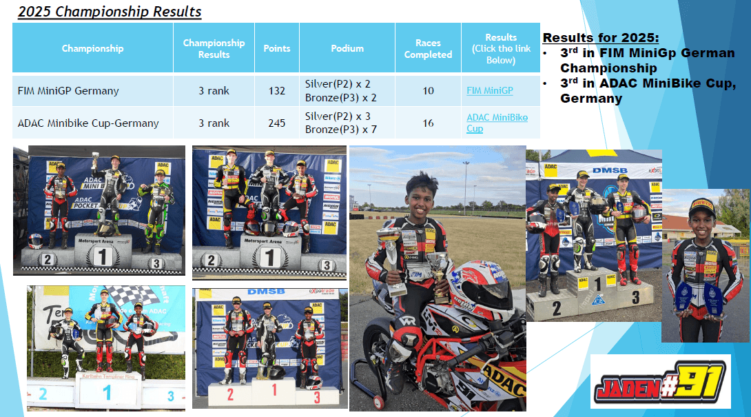 A table of 2025 championship results showing 3rd place finishes, accompanied by photos of young racer Jaden on podiums with trophies and next to his mini-bike.